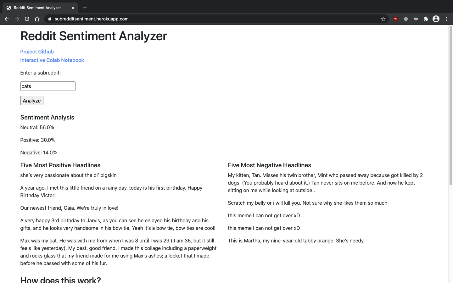 Reddit Sentiment Screenshot